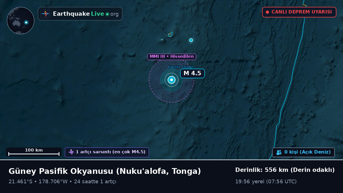 Güney Pasifik Okyanusu (Tonga)
