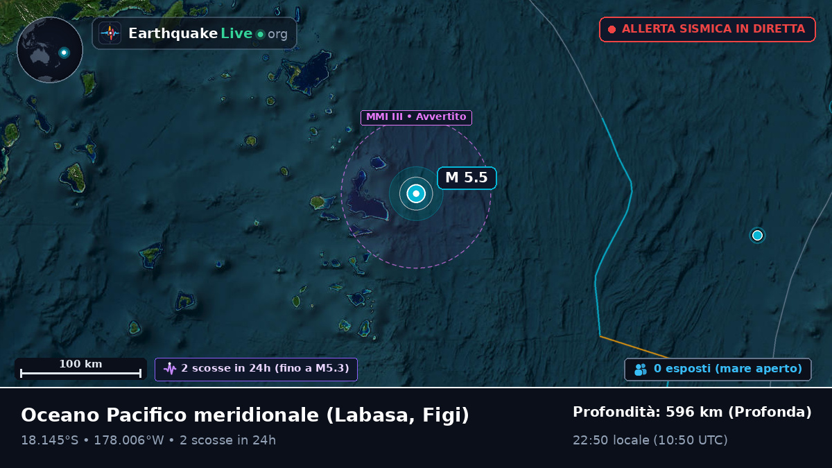 Oceano Pacifico meridionale (Figi)