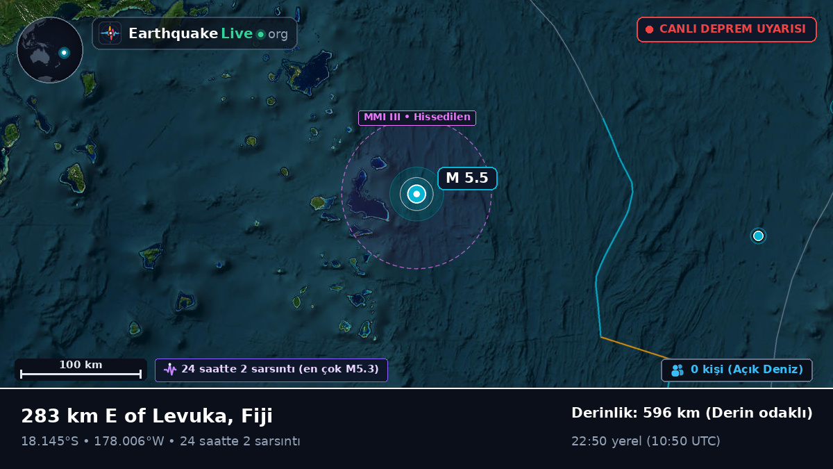 Güney Pasifik Okyanusu (Fiji)