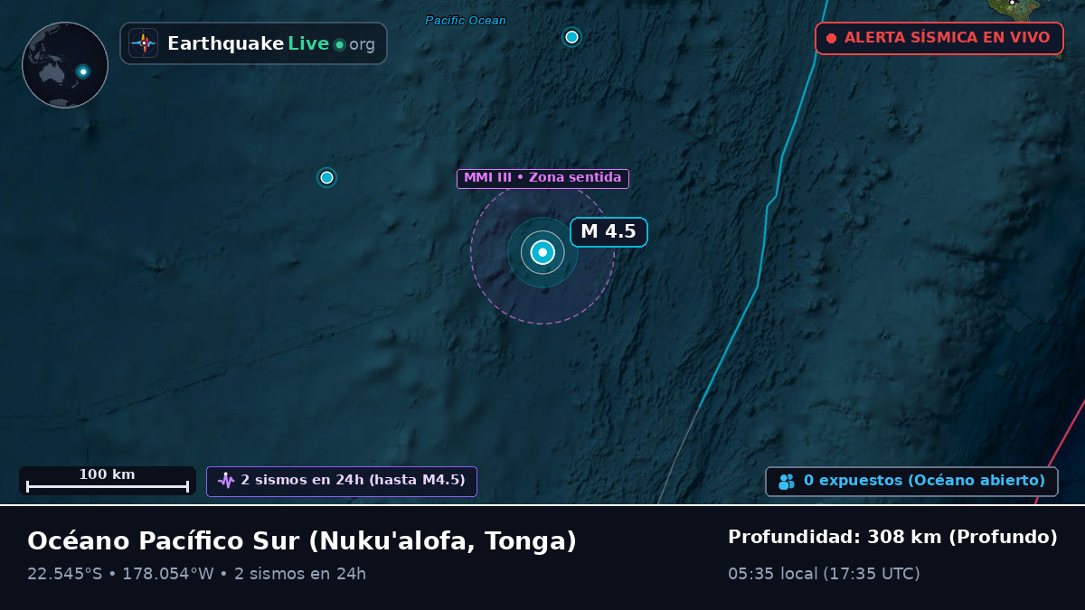 Océano Pacífico Sur (Tonga)