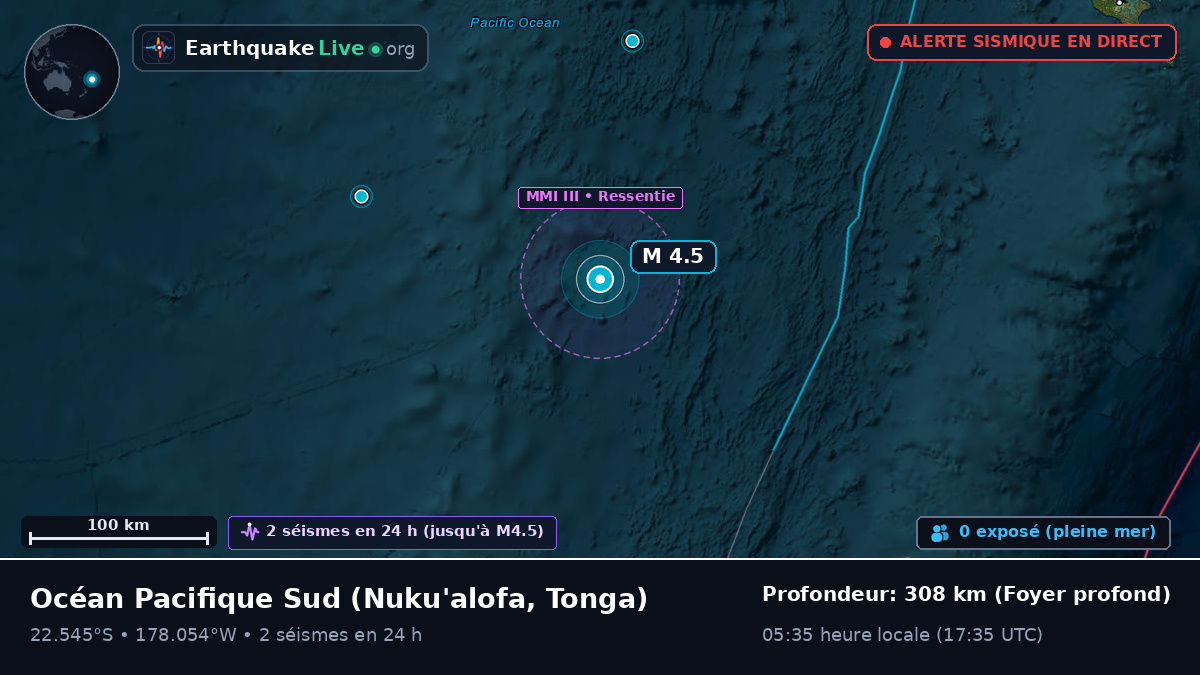 Océan Pacifique Sud (Tonga)
