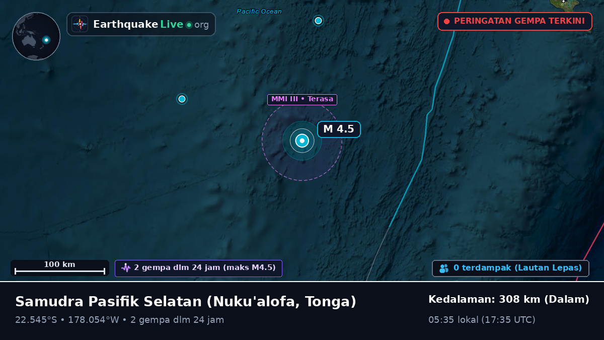 Samudra Pasifik Selatan (Tonga)