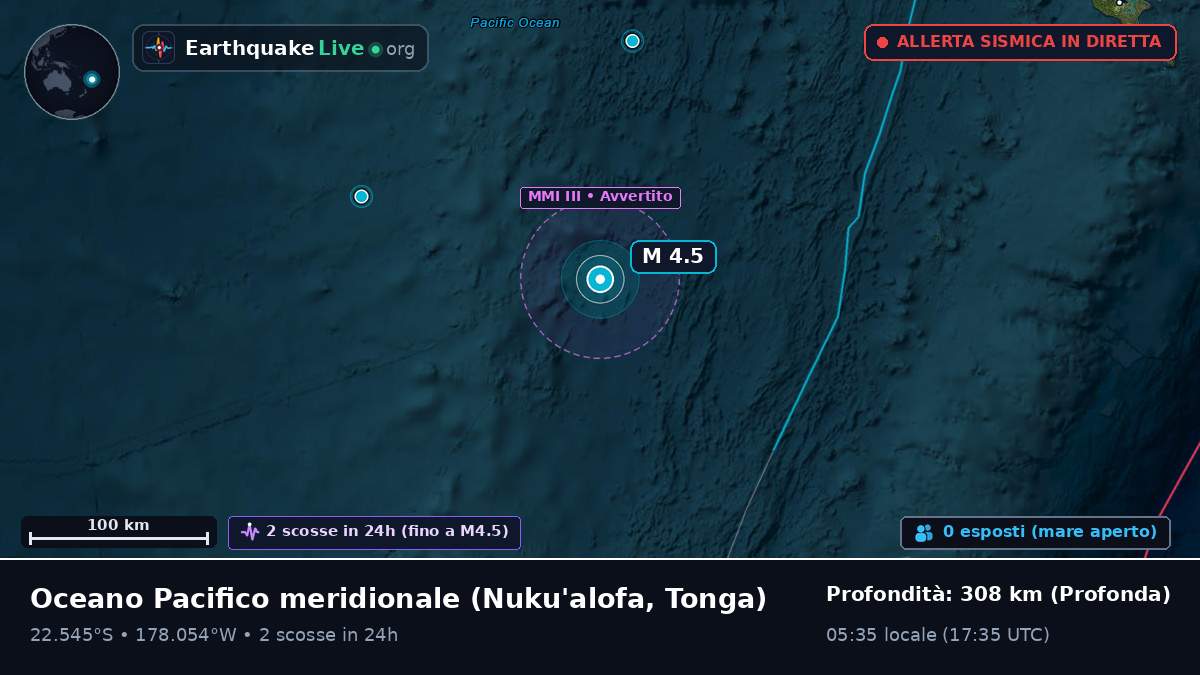 Oceano Pacifico meridionale (Tonga)
