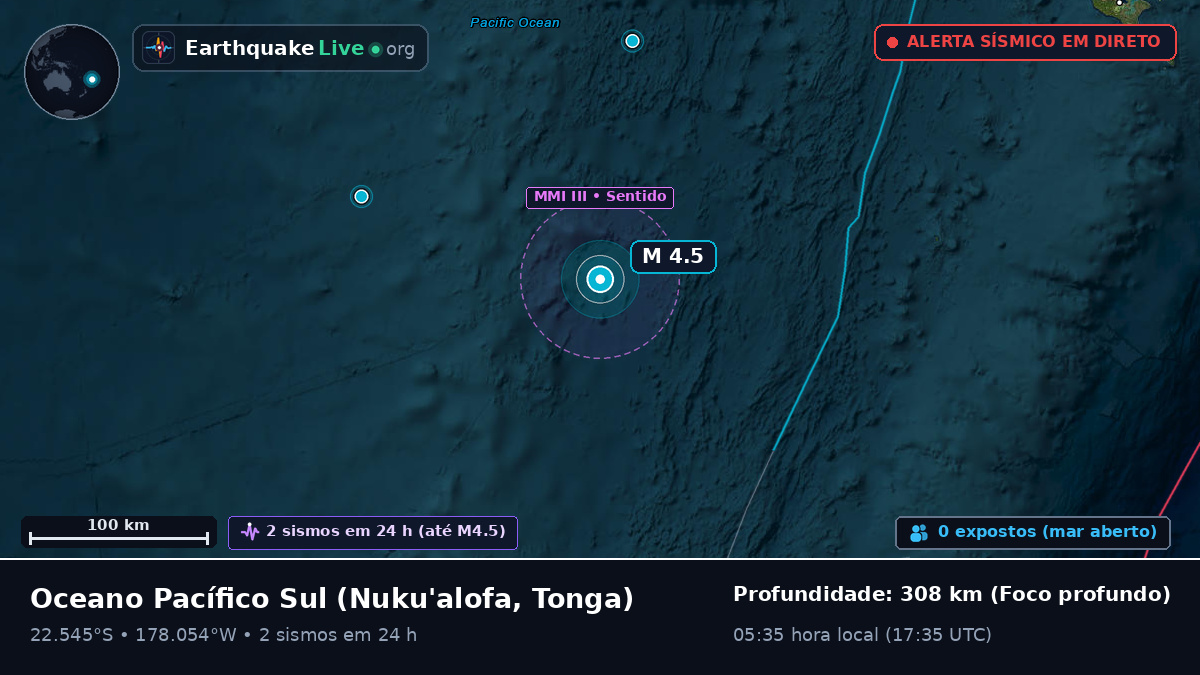 Oceano Pacífico Sul (Tonga)