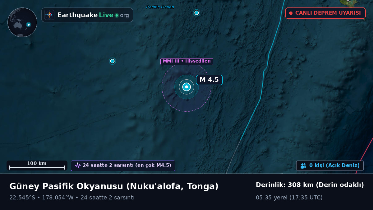 Güney Pasifik Okyanusu (Tonga)