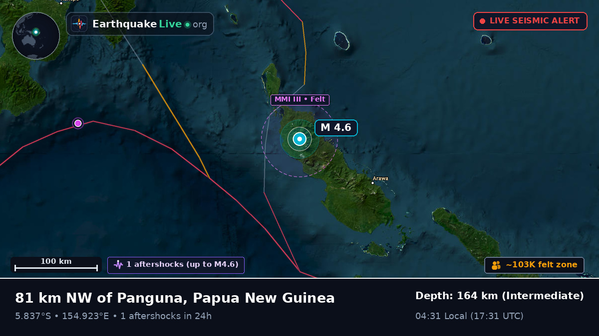 North Solomons, Papua New Guinea