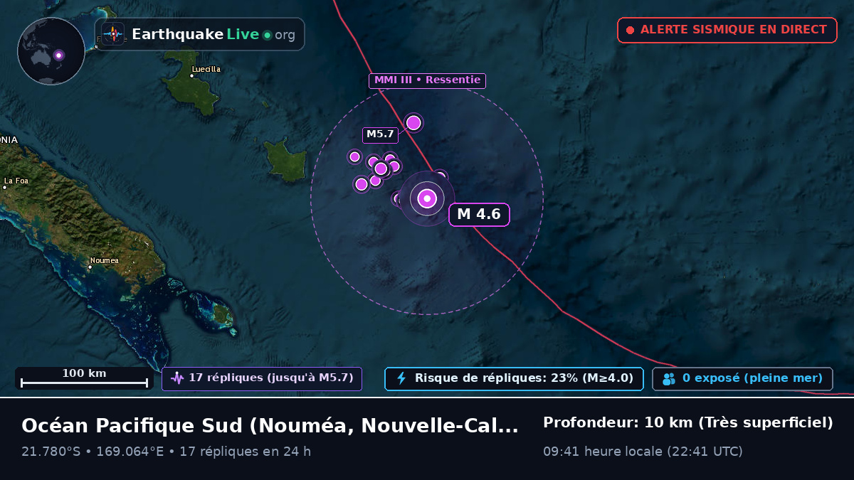 Océan Pacifique Sud (Nouvelle-Calédonie)