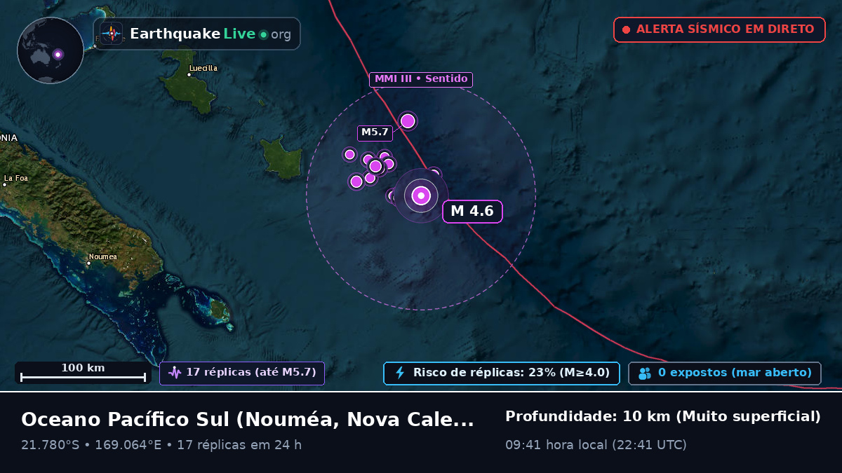 Oceano Pacífico Sul (Nova Caledónia)