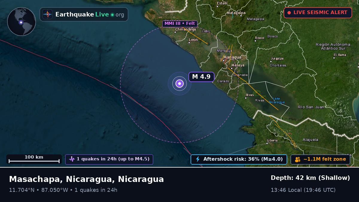 Caribbean Sea (Nicaragua)