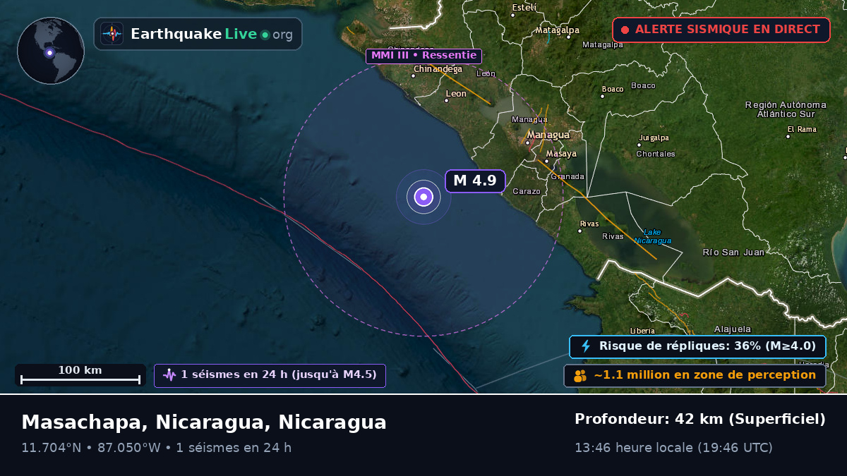 Mer des Caraïbes (Nicaragua)