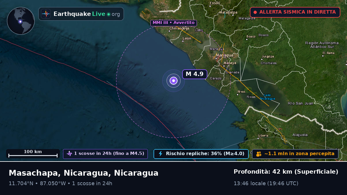 Mar dei Caraibi (Nicaragua)