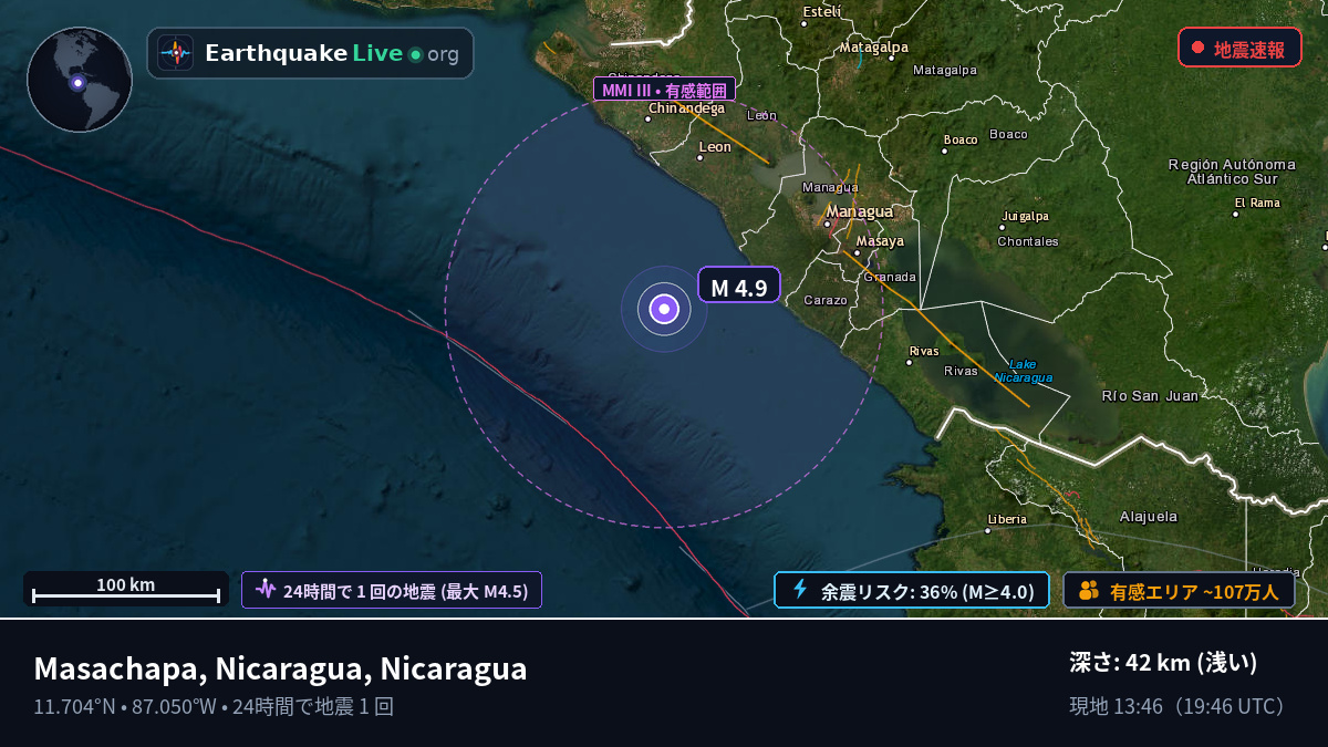 カリブ海 (Nicaragua)