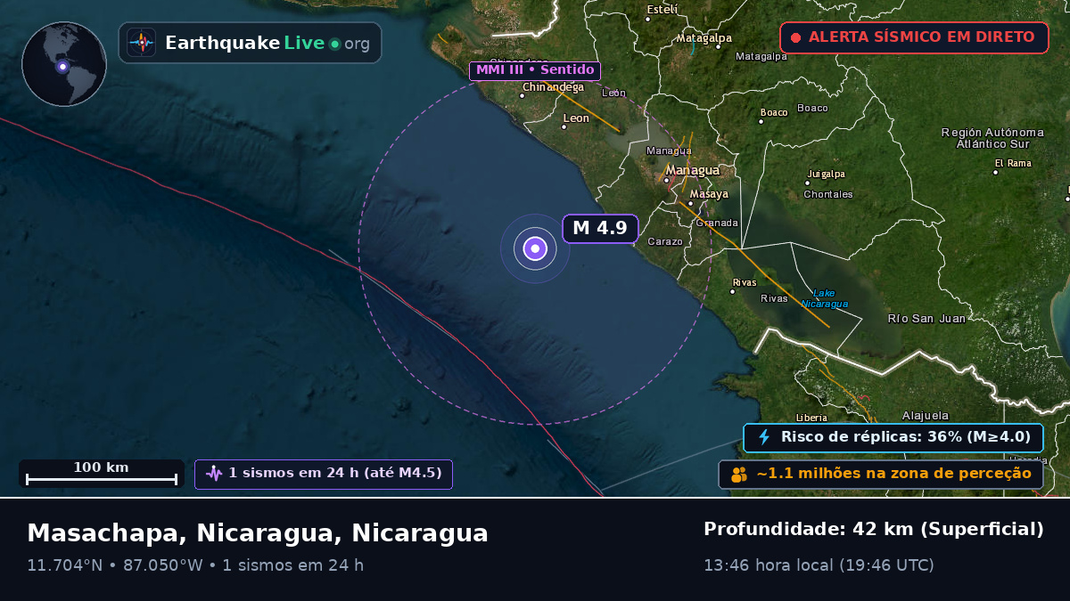 Mar das Caraíbas (Nicaragua)