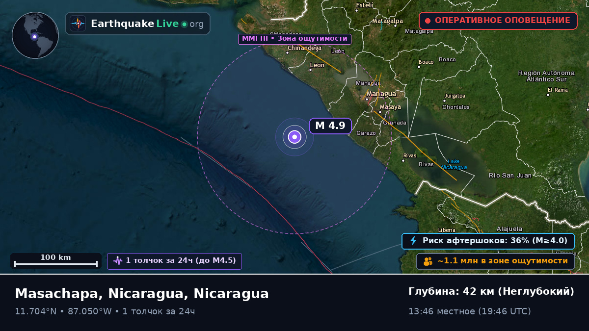 Карибское море (Nicaragua)