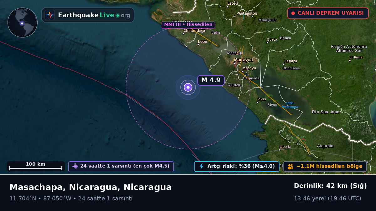 Karayip Denizi (Nicaragua)