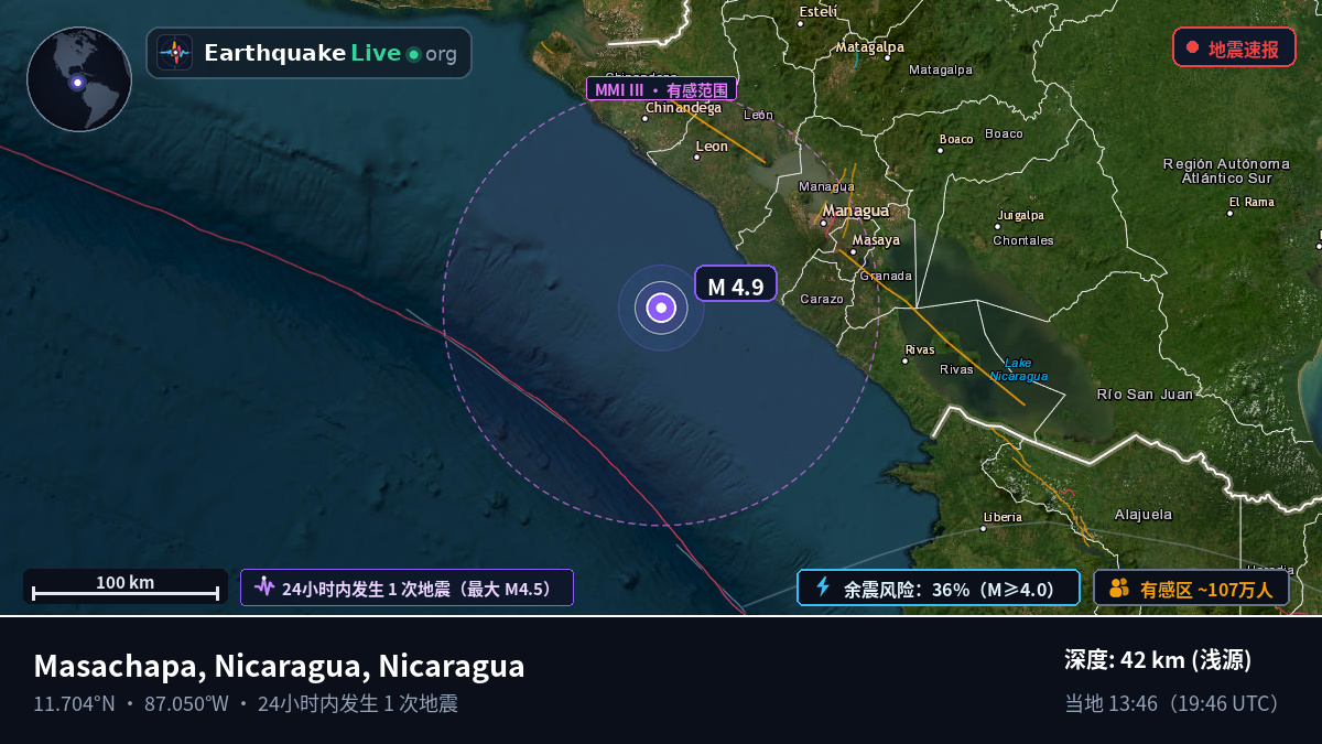 加勒比海 (Nicaragua)