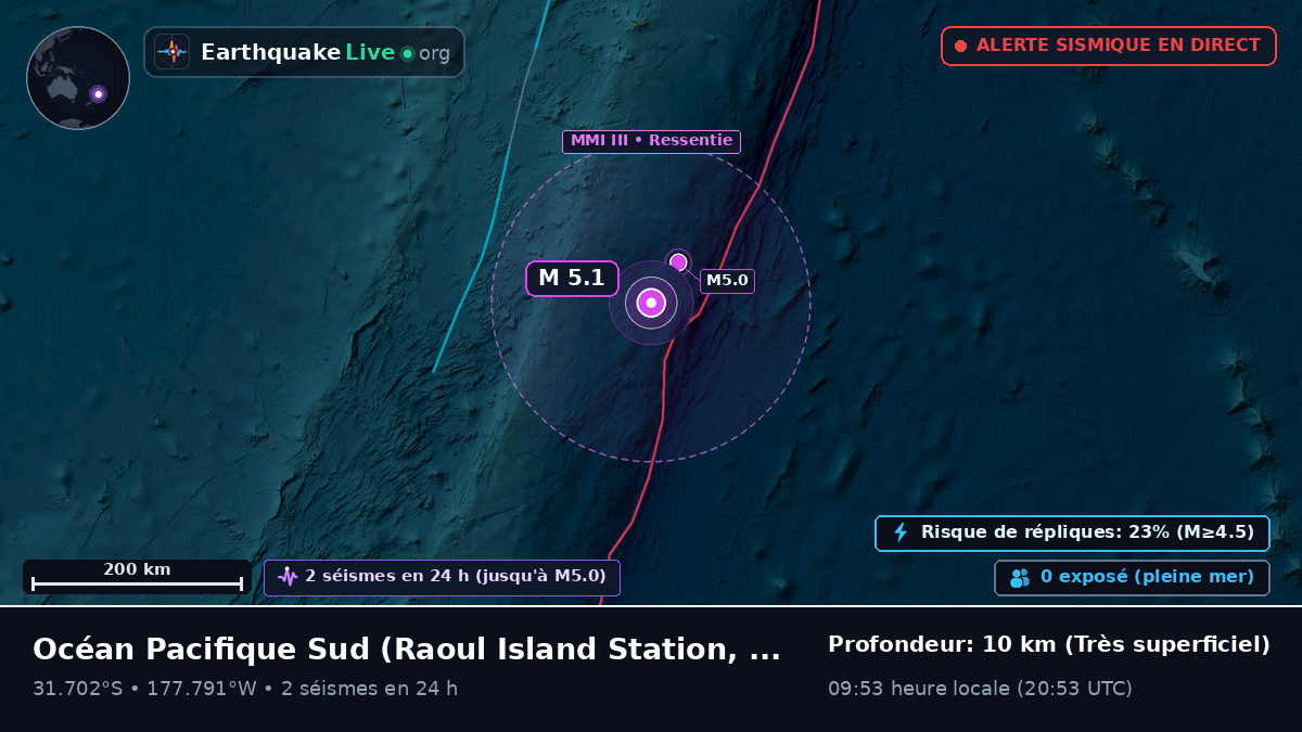 Océan Pacifique Sud (Kermadec Islands)