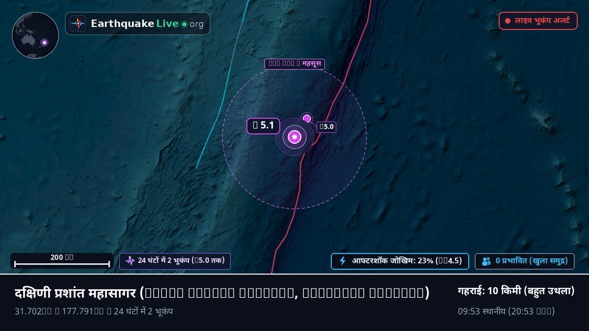 दक्षिणी प्रशांत महासागर (Kermadec Islands)