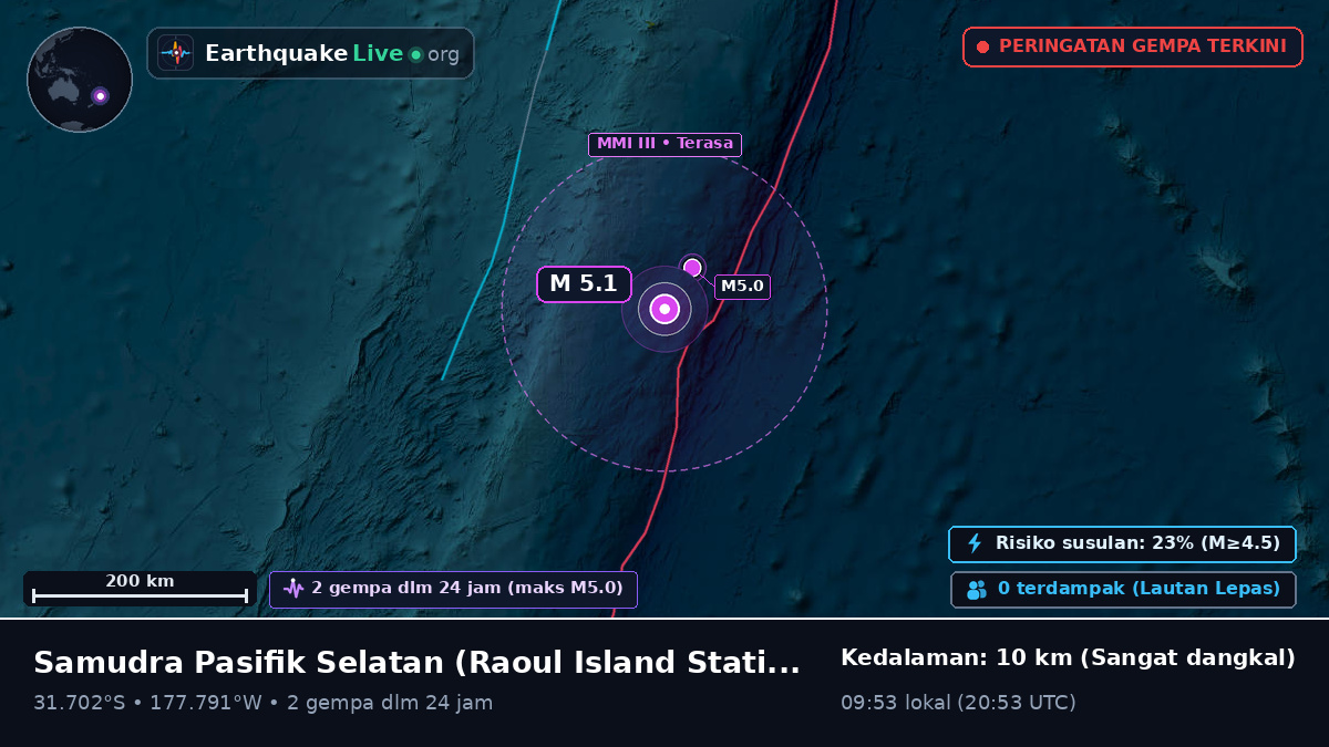 Samudra Pasifik Selatan (Kermadec Islands)