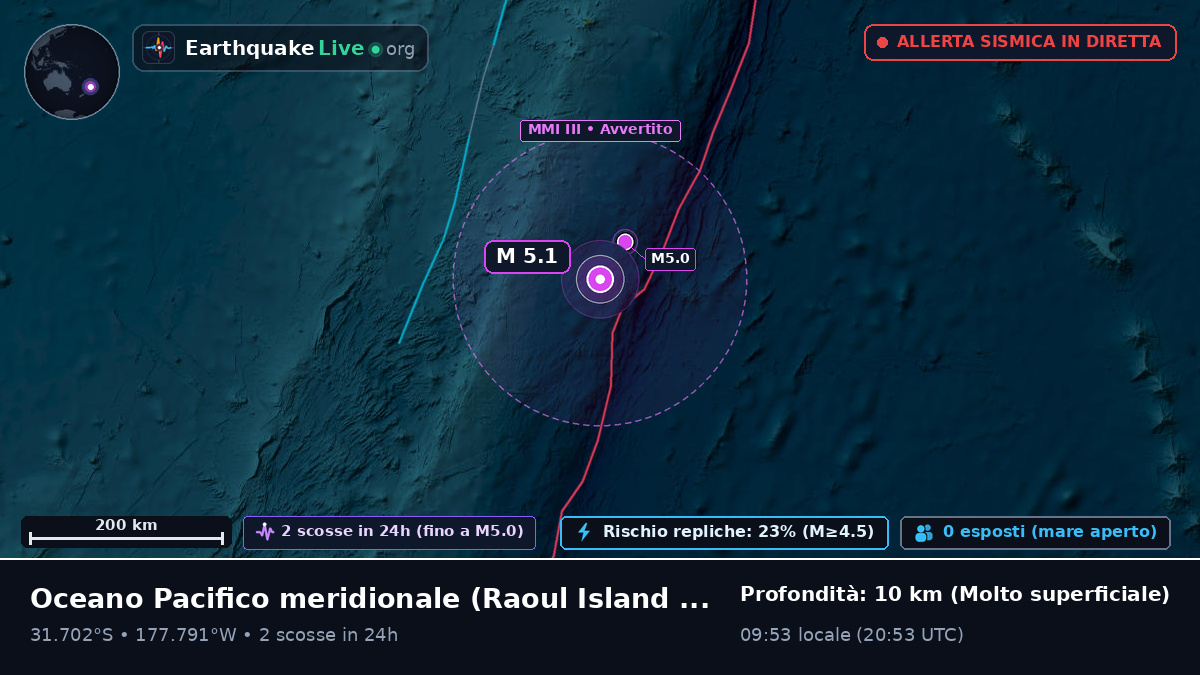 Oceano Pacifico meridionale (Kermadec Islands)
