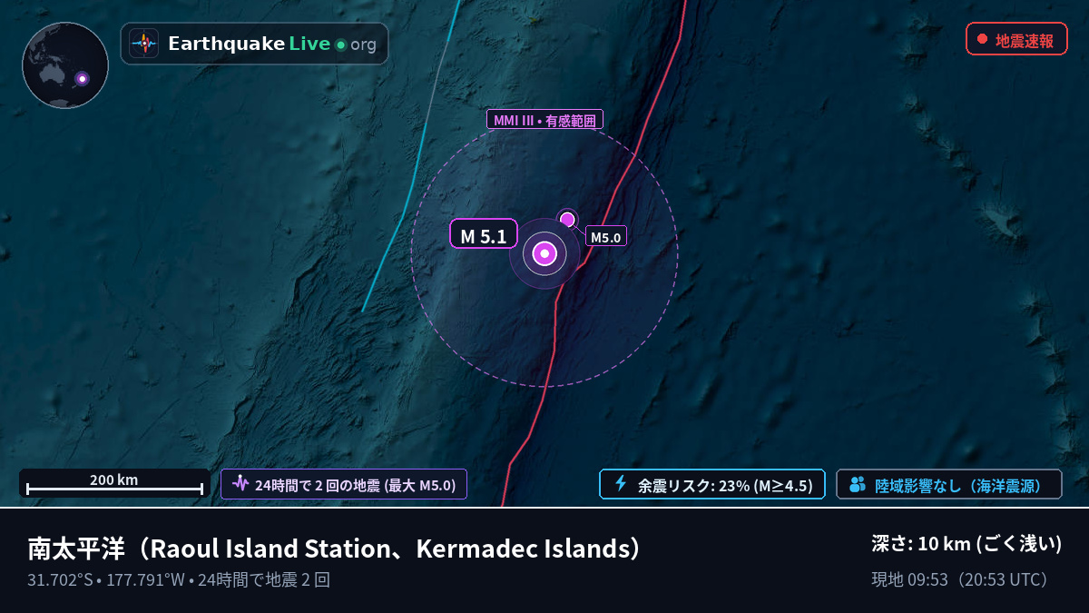 南太平洋 (Kermadec Islands)