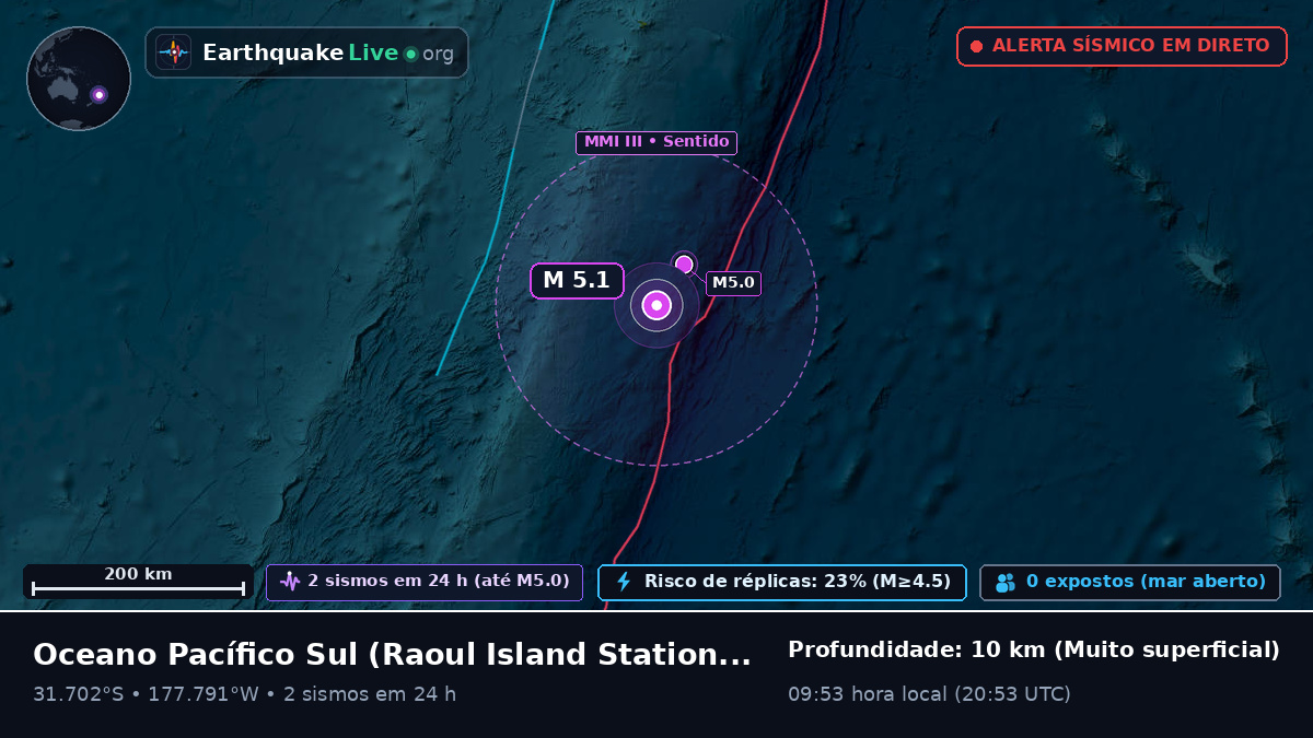 Oceano Pacífico Sul (Kermadec Islands)