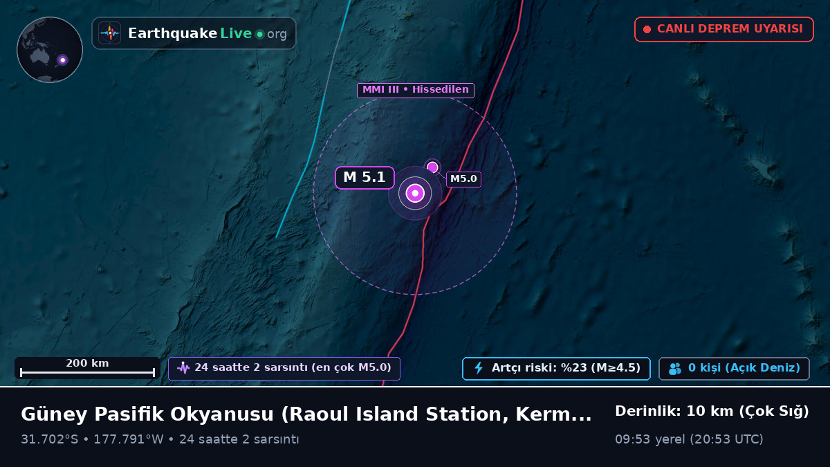 Güney Pasifik Okyanusu (Kermadec Islands)