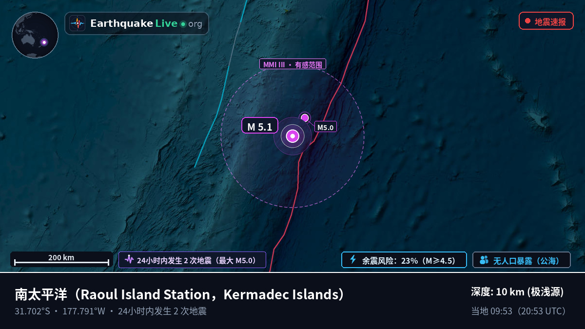 南太平洋 (Kermadec Islands)