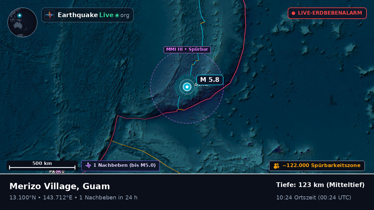 Philippinensee (Guam)