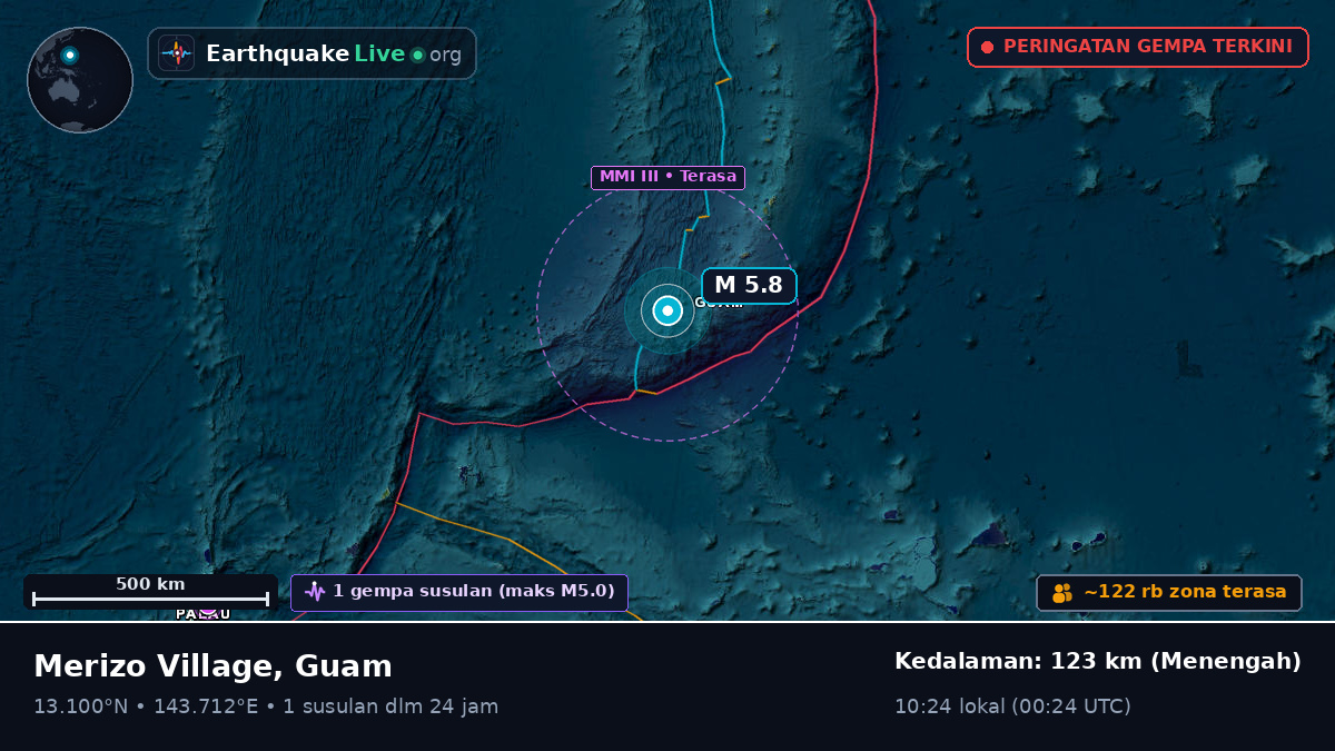 Laut Filipina (Guam)