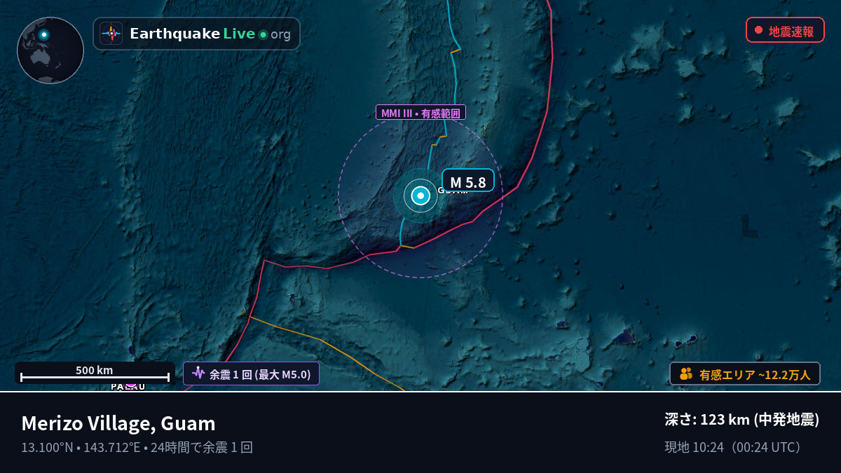フィリピン海 (Guam)