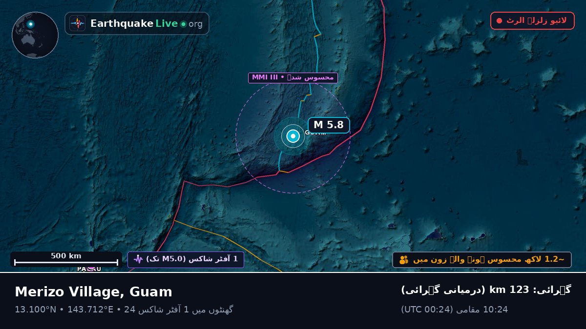 بحیرہ فلپائن (Guam)