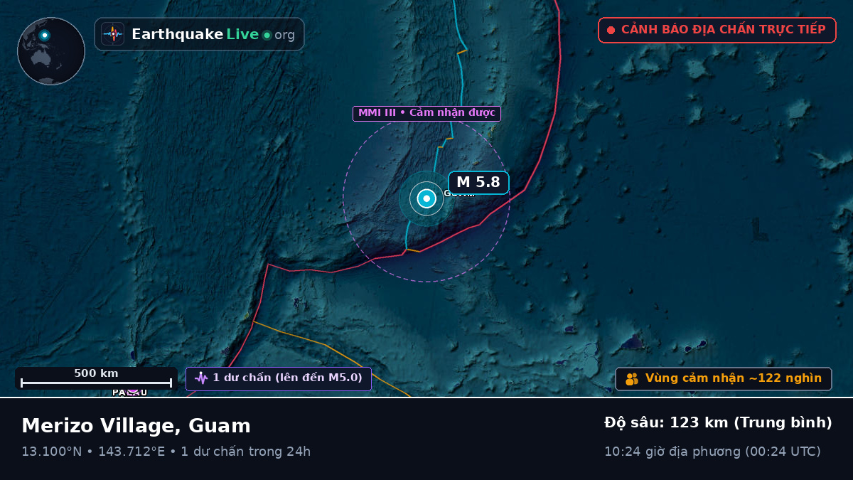 Biển Philippines (Guam)