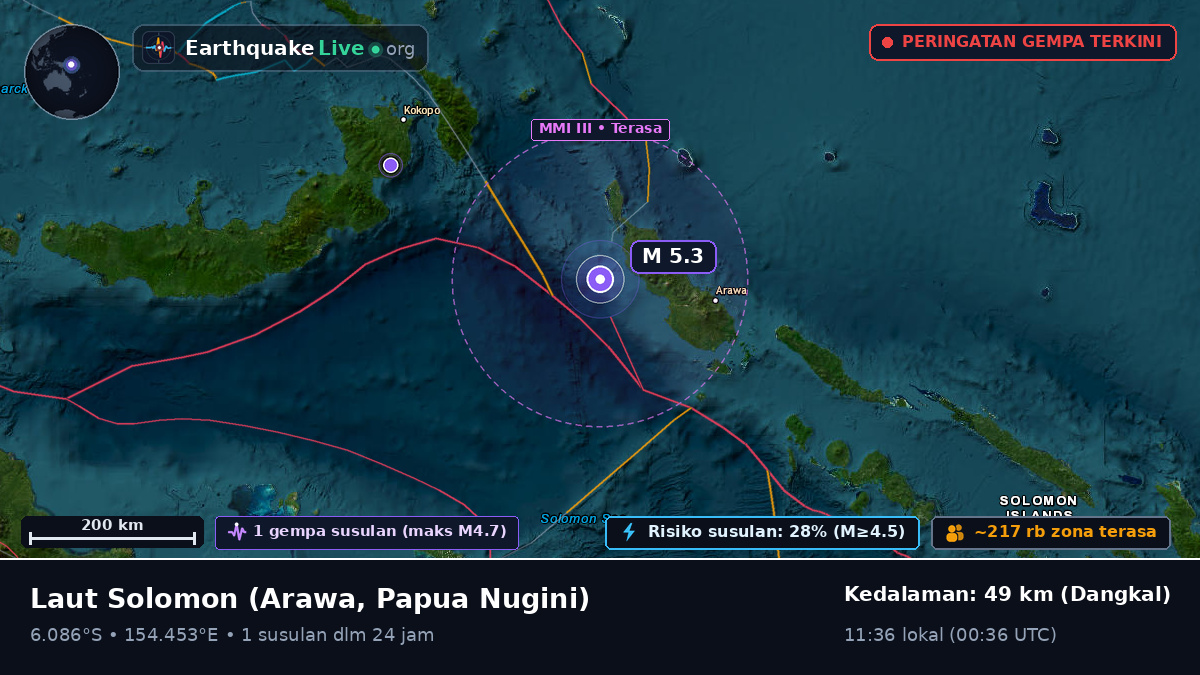 Laut Solomon (Papua Nugini)