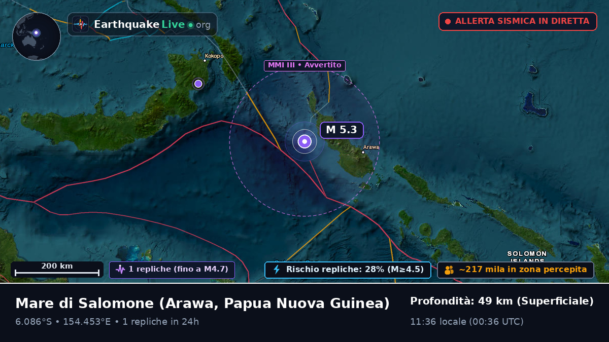 Mare di Salomone (Papua Nuova Guinea)