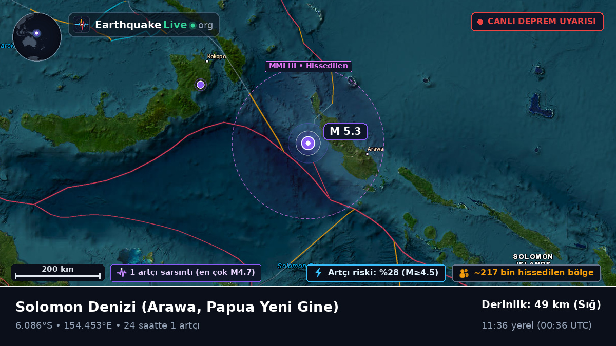 Solomon Denizi (Papua Yeni Gine)