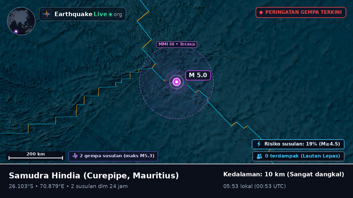 Samudra Hindia (Mauritius)