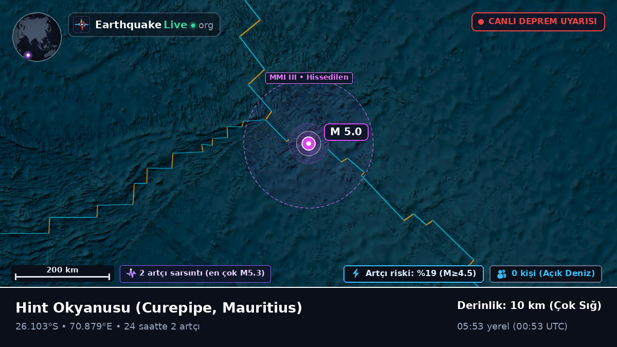 Hint Okyanusu (Mauritius)