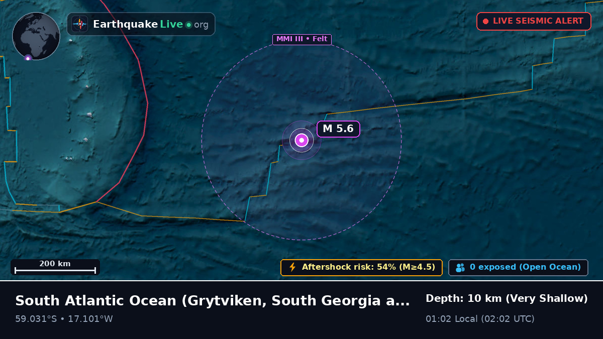South Atlantic Ocean (South Georgia and the Islands)