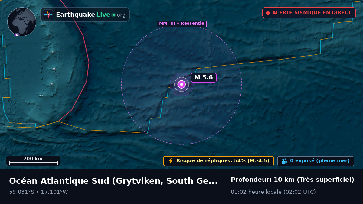 Océan Atlantique Sud (South Georgia and the Islands)