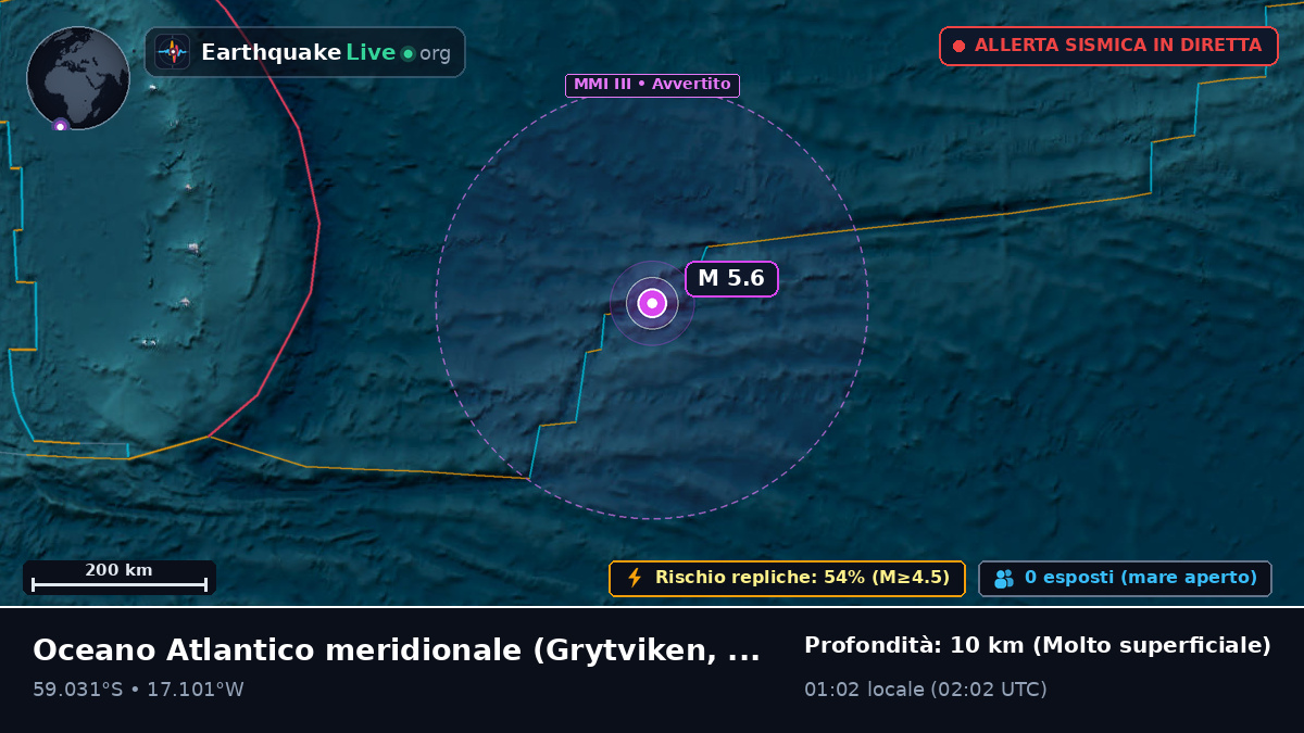Oceano Atlantico meridionale (South Georgia and the Islands)