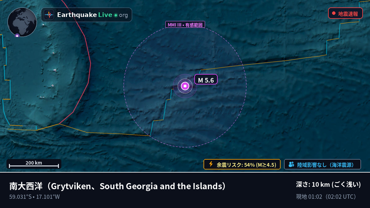 南大西洋 (South Georgia and the Islands)