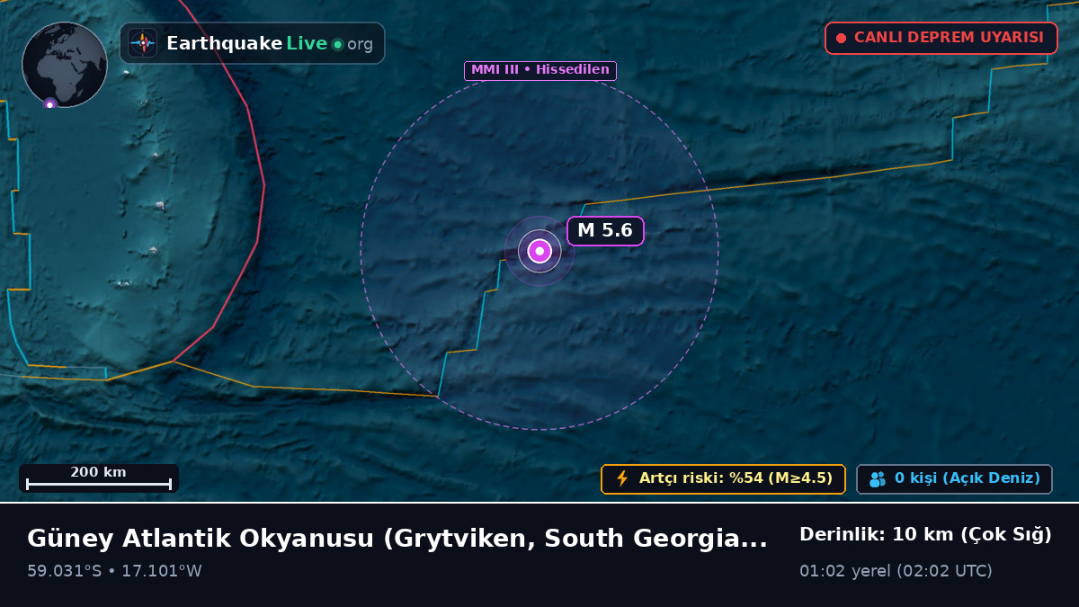 Güney Atlantik Okyanusu (South Georgia and the Islands)