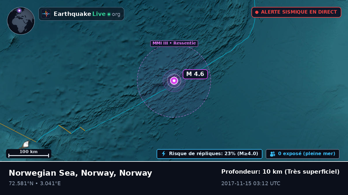 Océan Arctique (Norway)