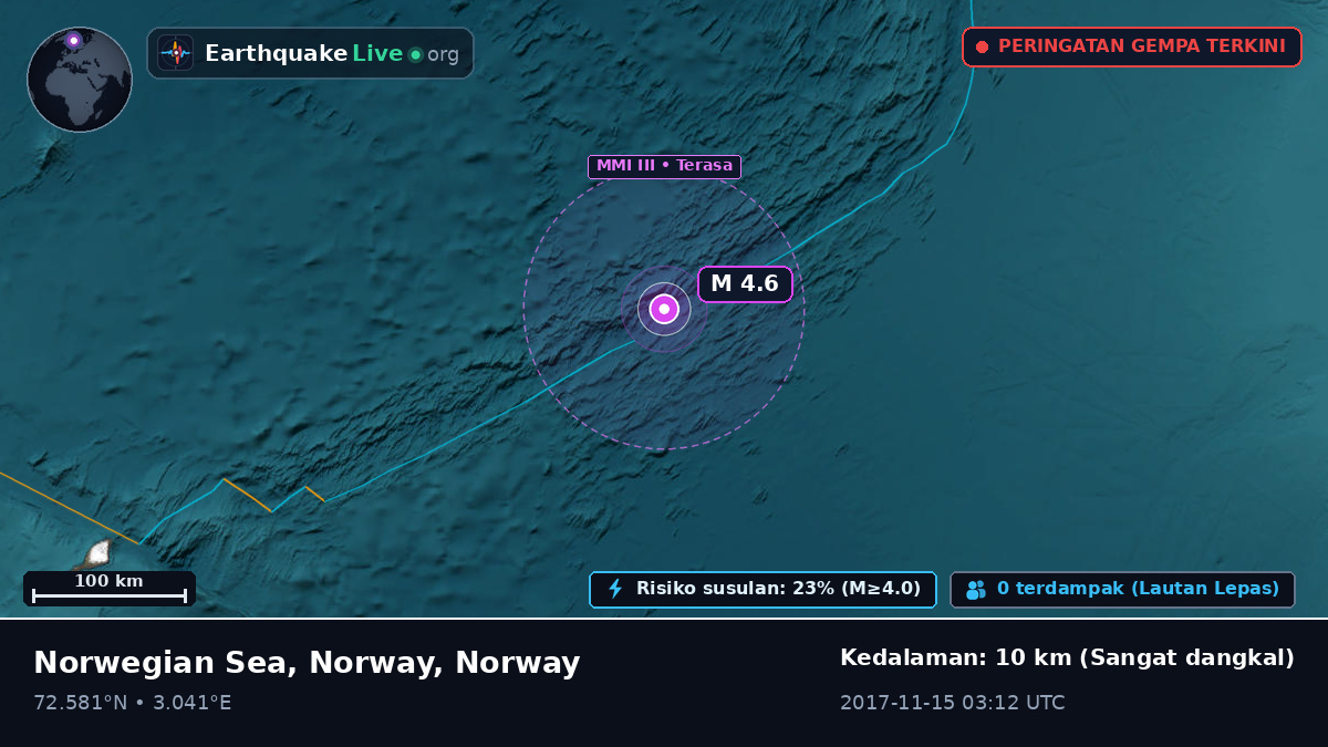 Samudra Arktik (Norway)