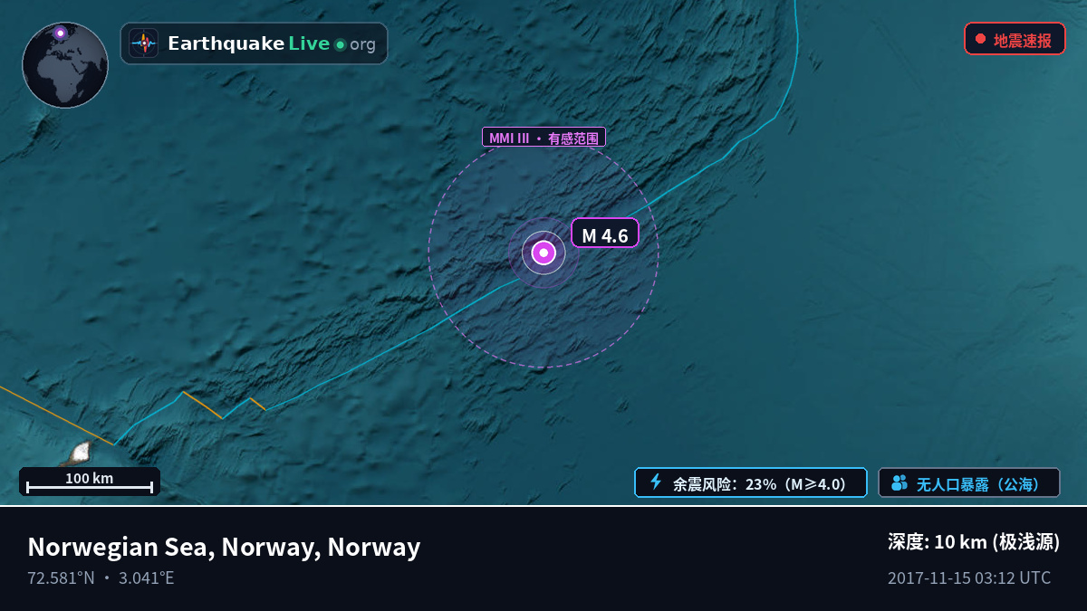 北冰洋 (Norway)