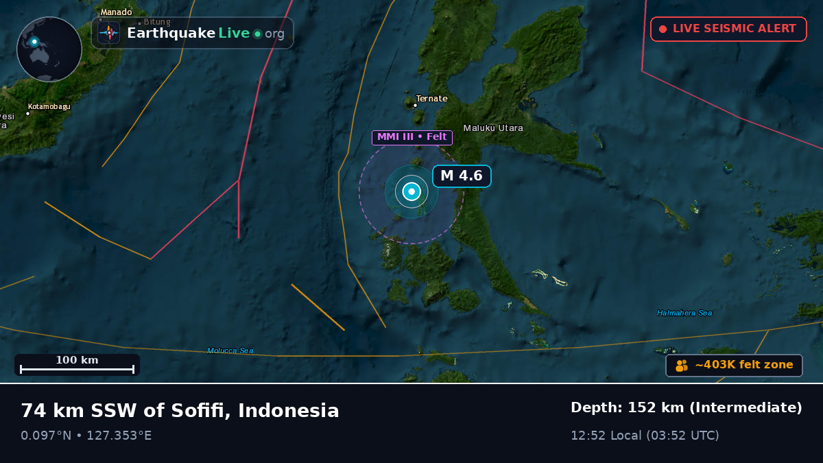 Molucca Sea (Indonesia)