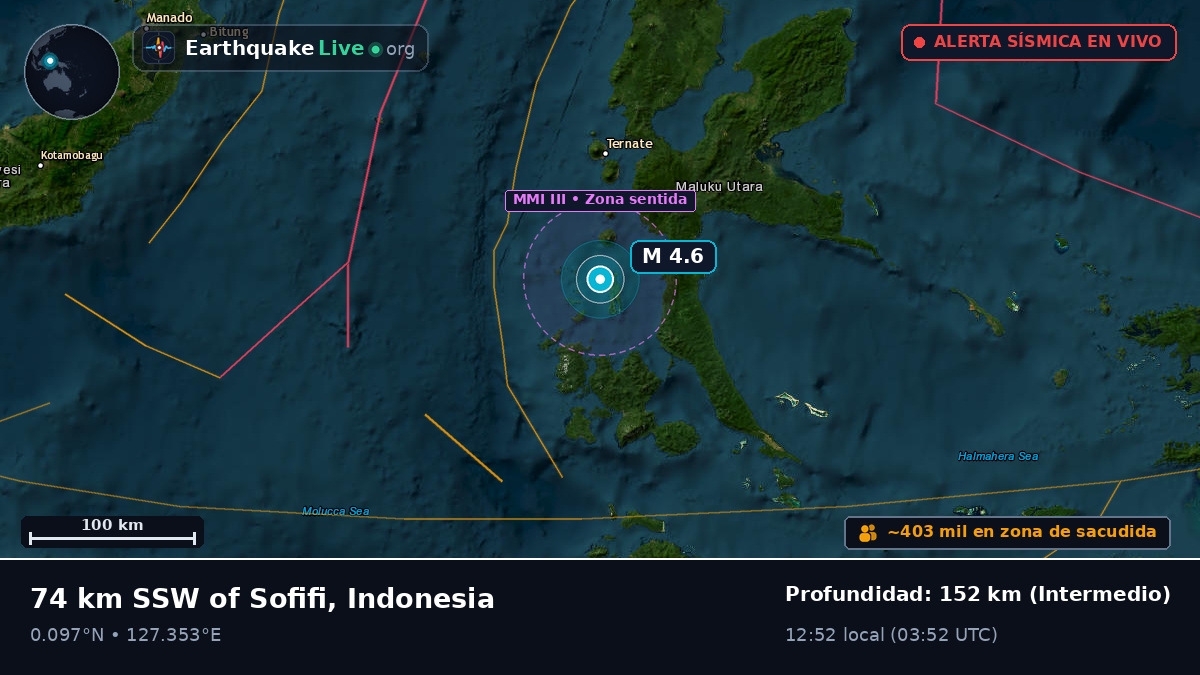 Mar de Molucas (Indonesia)