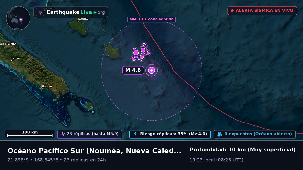 Océano Pacífico Sur (Nueva Caledonia)