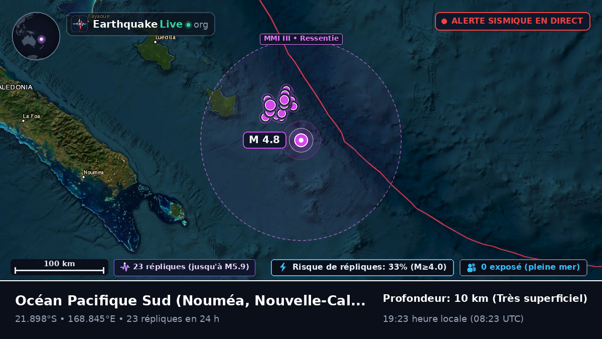 Océan Pacifique Sud (Nouvelle-Calédonie)